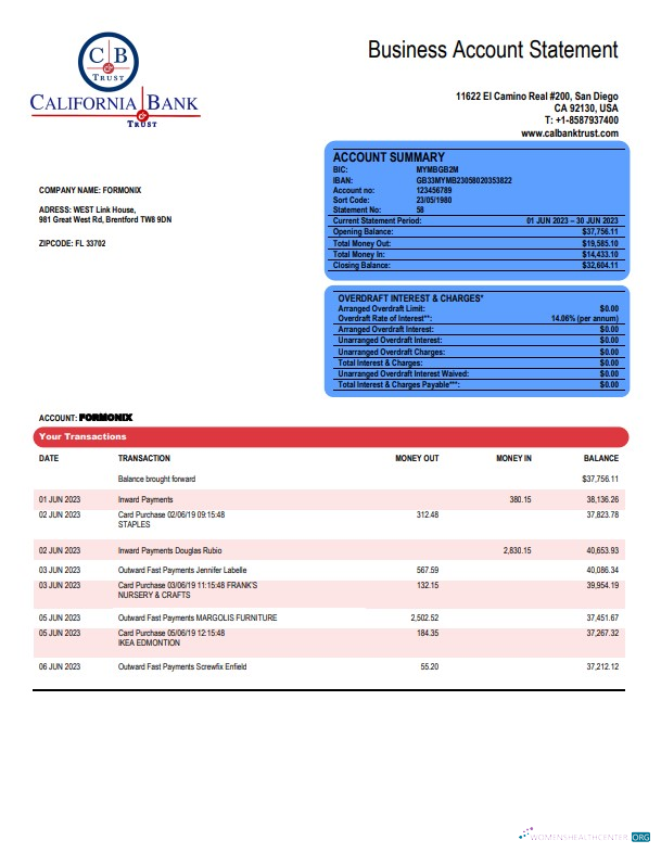 California Bank & Trust organization checking account statement Word and PDF template